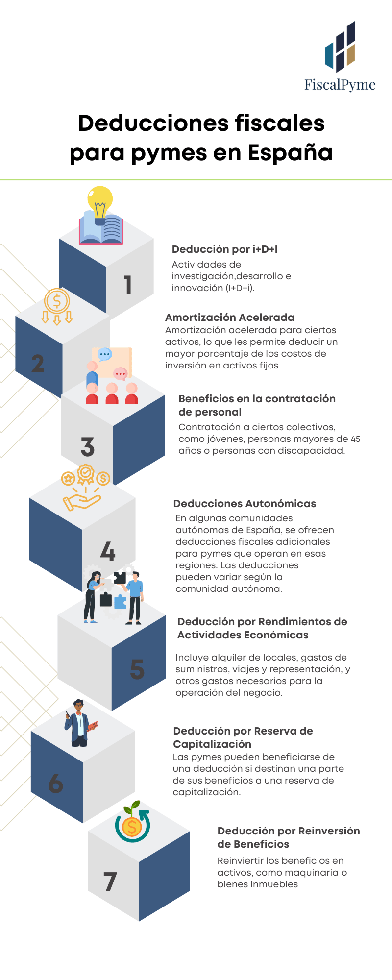 deducciones fiscales